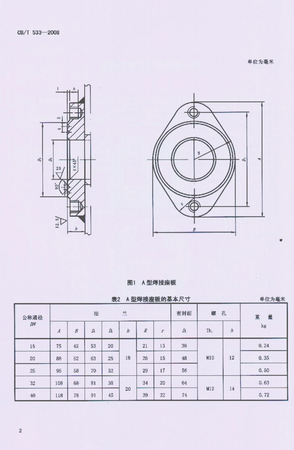 【船舶行业标准】CBT 533-2008 船用扁圆形法兰焊接座板.pdf_第3页