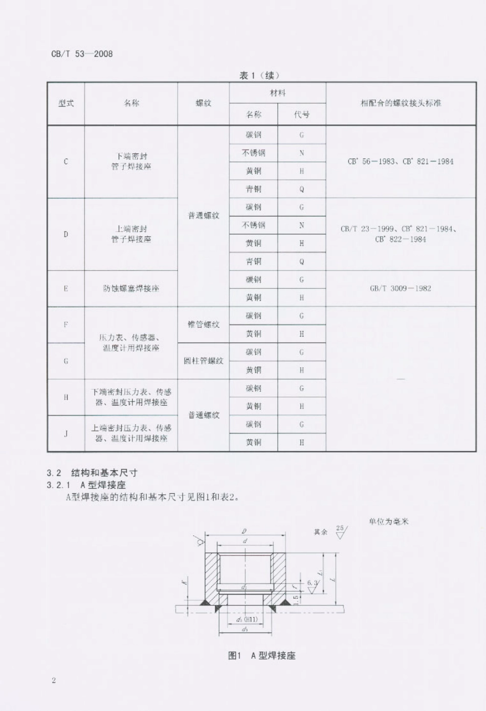 【船舶行业标准】CBT 53-2008 螺纹接头焊接座.pdf_第3页