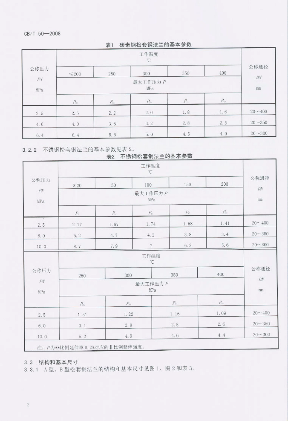 【船舶行业标准】CBT 50-2008 船用对焊钢环松套钢法兰.pdf_第3页