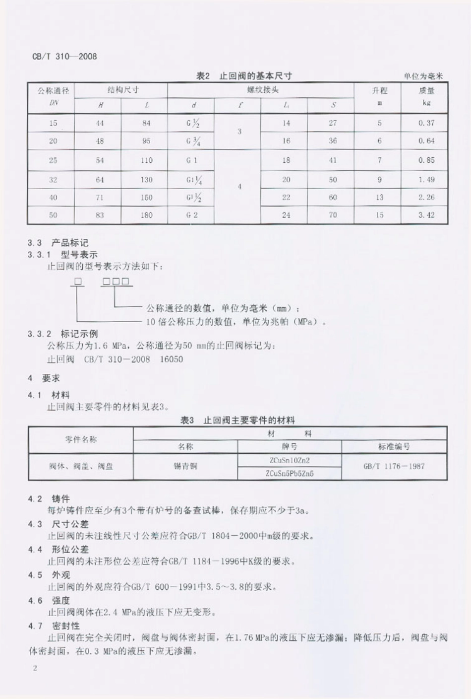 【船舶行业标准】CBT 310-2008 船用内螺纹青铜直通止回阀.pdf_第3页
