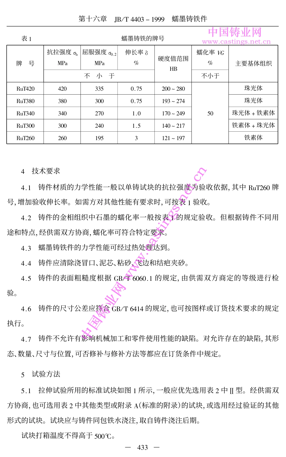 JBT 4403-1999 蠕墨铸铁件.pdf_第2页