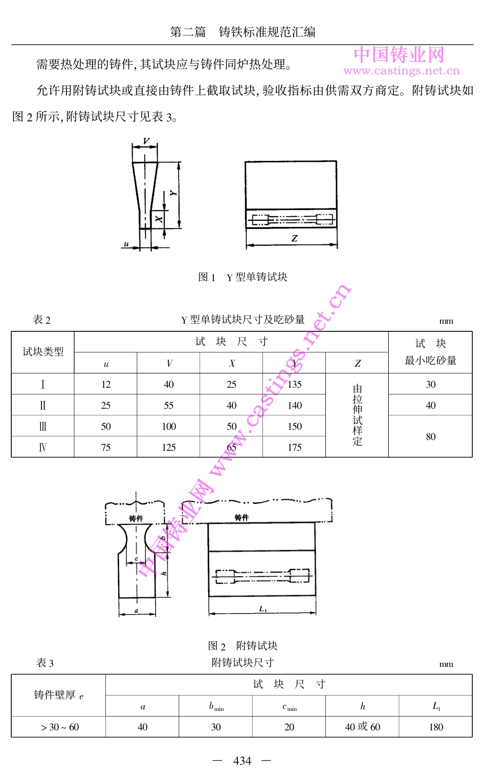 JBT 4403-1999 蠕墨铸铁件.pdf_第3页