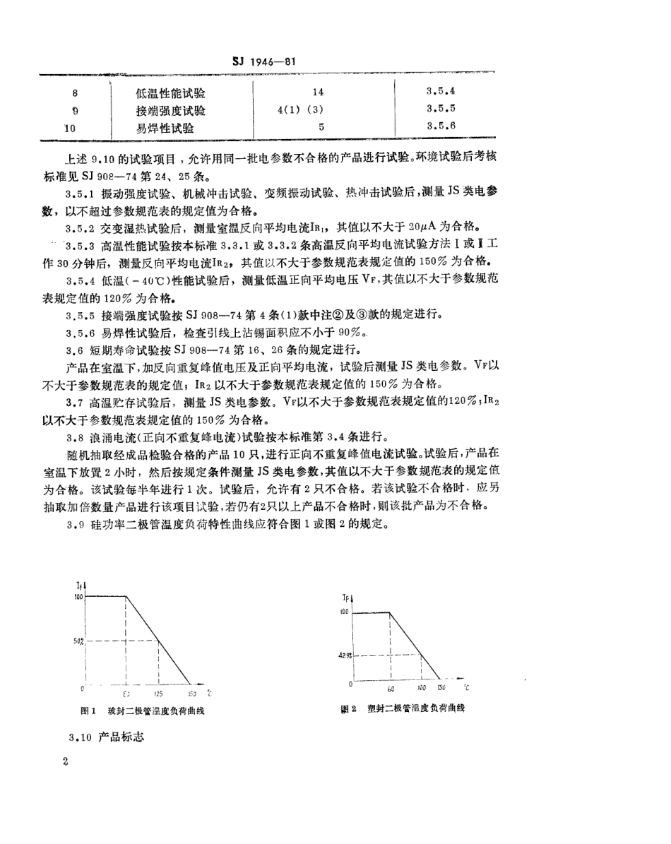 【电子行业军用标准】SJ 1946-1981 2C(D)N4C、2C(D)N5C型硅升压二极管.pdf_第2页