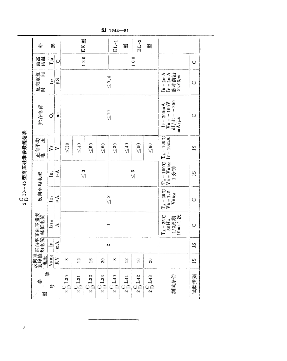 【电子行业军用标准】SJ 1944-1981 2C(D)L30~33、2C(D)L40~43型高压硅堆.pdf_第3页