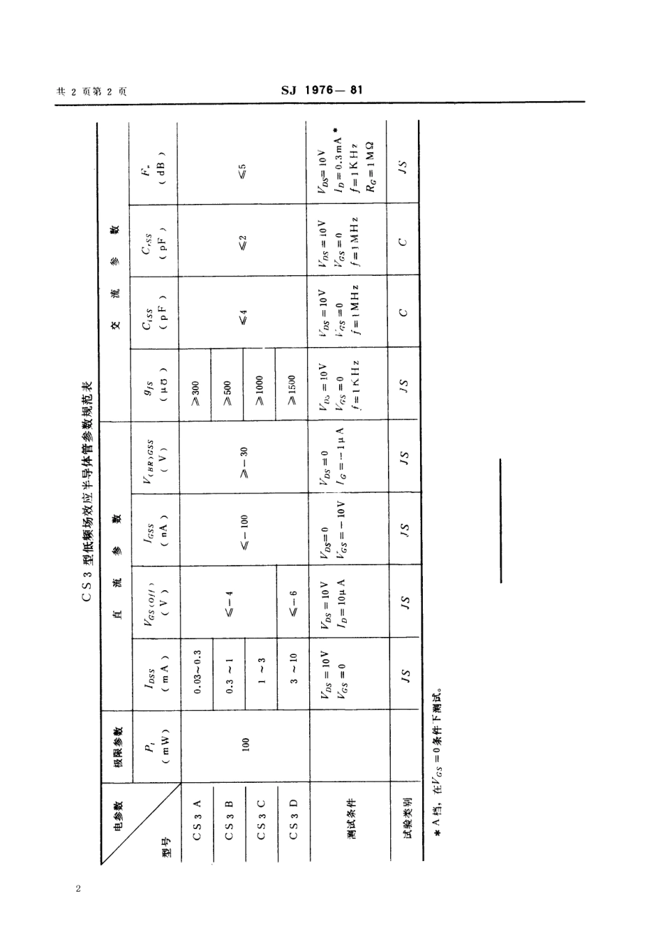 【电子行业军用标准】SJ 1976-1981 N沟道结型场效应半导体管 CS3型低频场效应半导体管.pdf_第2页