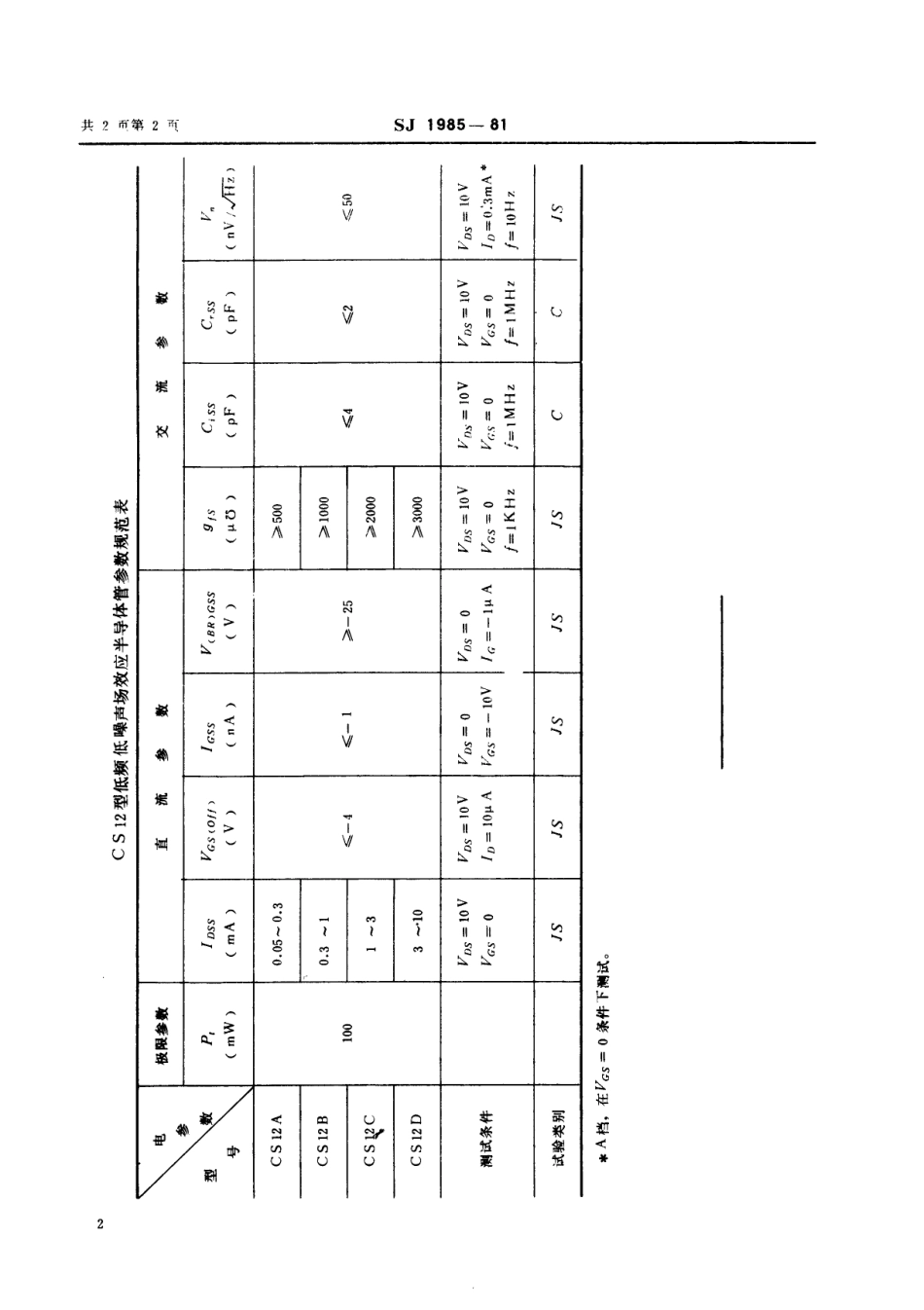 【电子行业军用标准】SJ 1985-1981 N沟道结型场效应半导体管 CS12型低频低噪声场效应半导体管.pdf_第2页