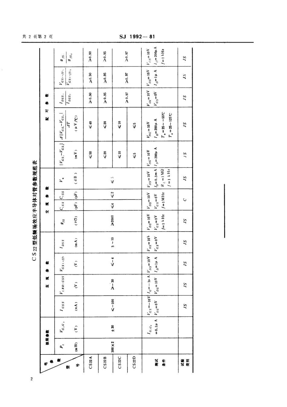 【电子行业军用标准】SJ 1992-1981 N沟道结型场效应半导体对管 CS22型低频低噪声场效应半导体对管.pdf_第2页