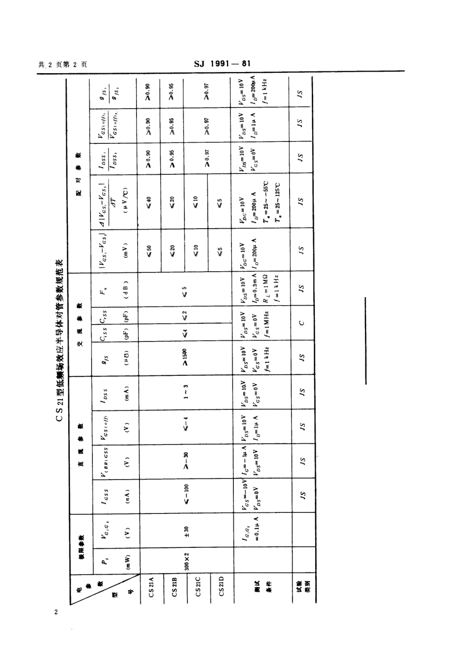 【电子行业军用标准】SJ 1991-1981 N沟道结型场效应半导体对管 CS21型低频低噪声场效应半导体对管.pdf_第2页