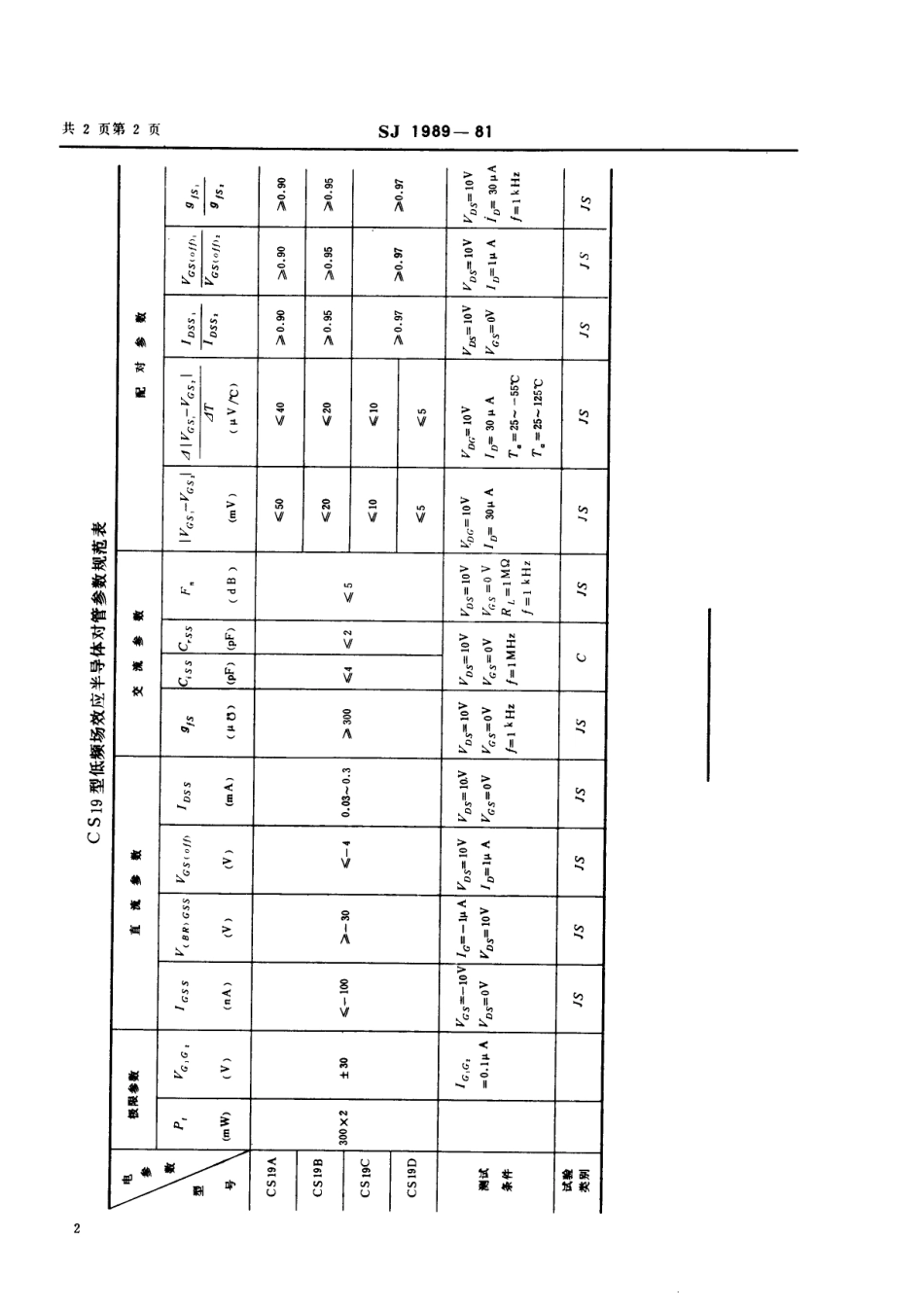 【电子行业军用标准】SJ 1989-1981 N沟道结型场效应半导体对管 CS19型低频低噪声场效应半导体对管.pdf_第3页