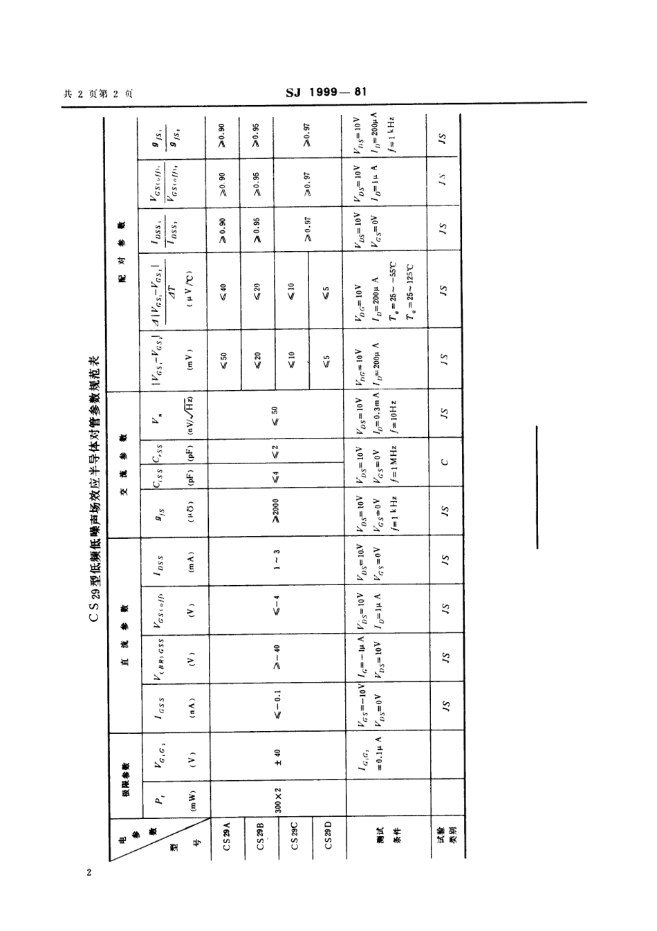 【电子行业军用标准】SJ 1999-1981 N沟道结型场效应半导体对管 CS29型低频低噪声场效应半导体对管.pdf_第2页