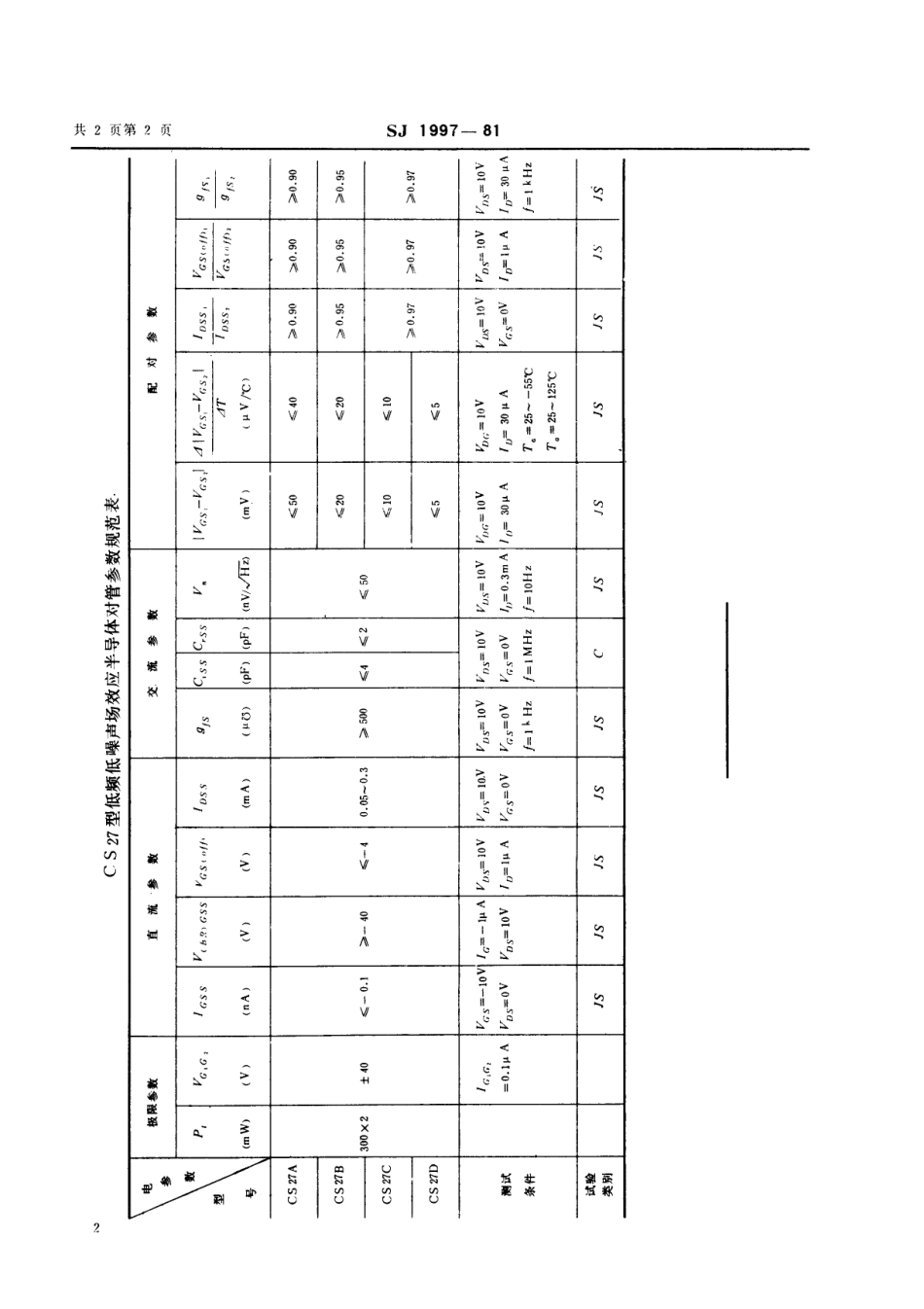 【电子行业军用标准】SJ 1997-1981 N沟道结型场效应半导体对管 CS27型低频低噪声场效应半导体对管.pdf_第2页