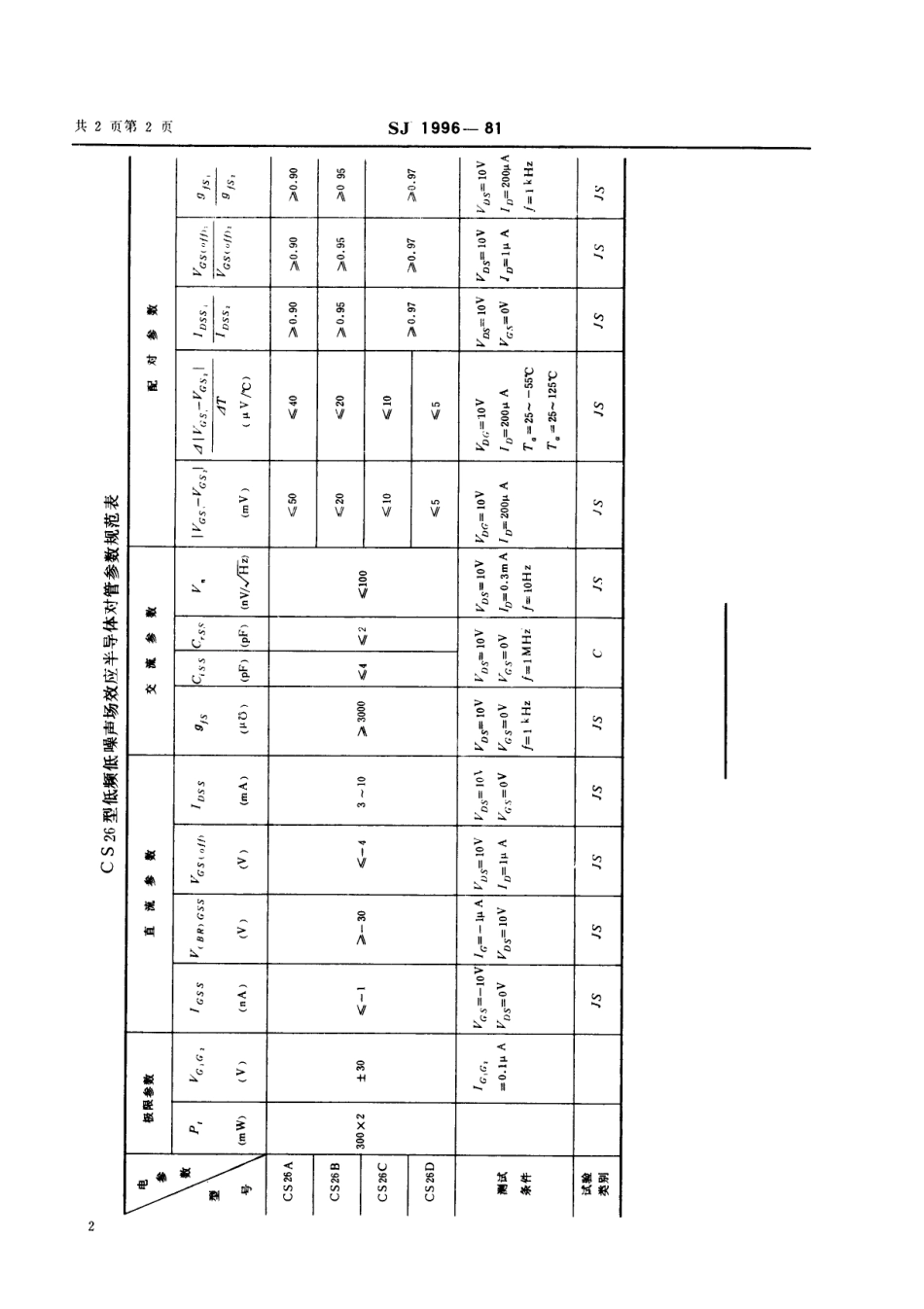 【电子行业军用标准】SJ 1996-1981 N沟道结型场效应半导体对管 CS26型低频低噪声场效应半导体对管.pdf_第2页