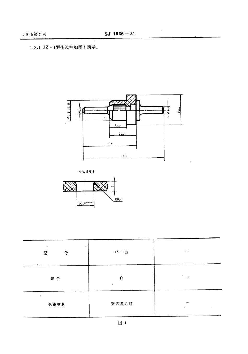 【电子行业军用标准】SJ 1866-1981 JZ型接线柱.pdf_第3页