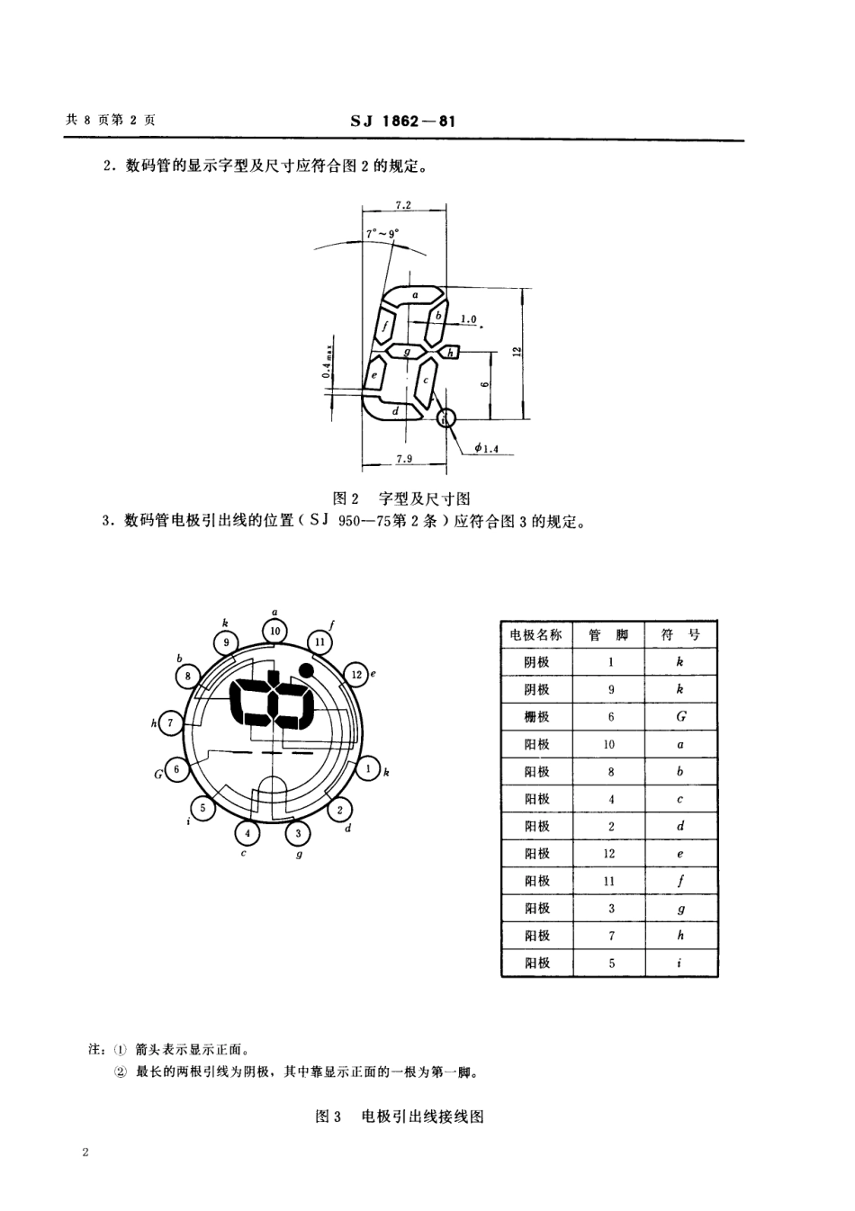 【电子行业军用标准】SJ 1862-1981 YS13-3型荧光数字指示管.pdf_第2页