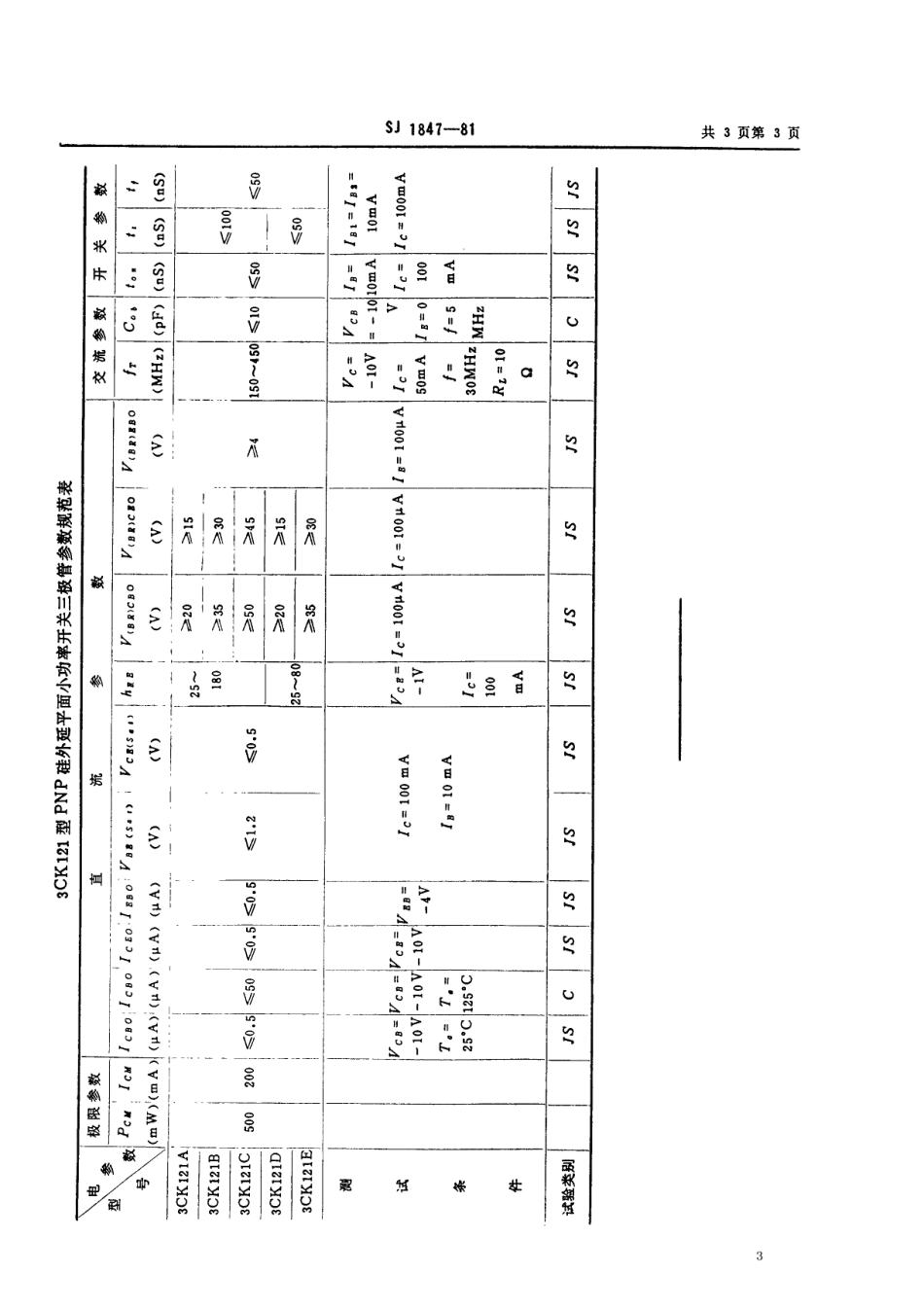 【电子行业军用标准】SJ 1847-1981 3CK121型PNP硅外延平面小功率开关三极管.pdf_第3页