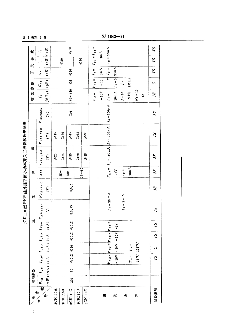 【电子行业军用标准】SJ 1842-1981 3CK110型PNP硅外延平面小功率开关三极管.pdf_第3页