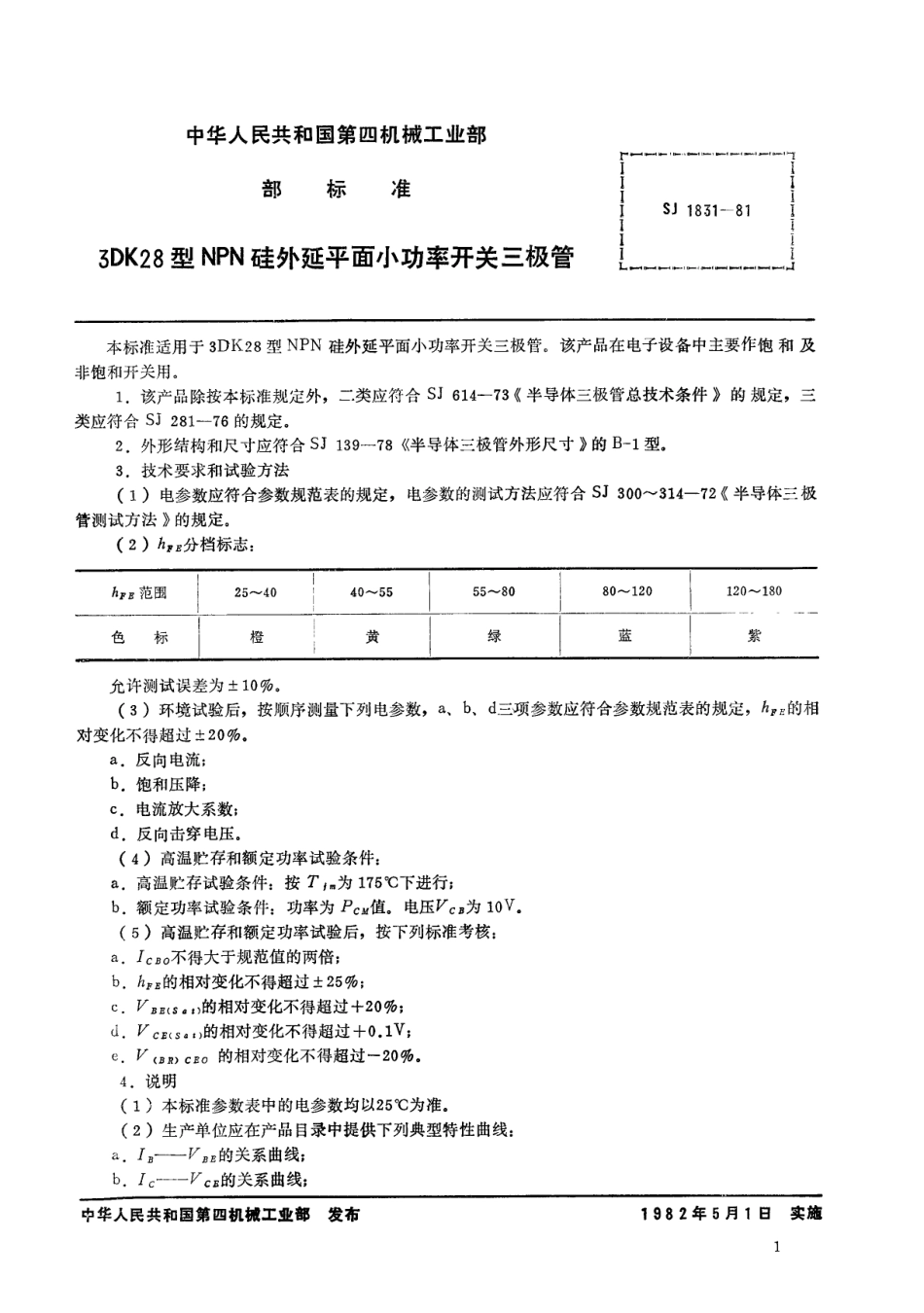 【电子行业军用标准】SJ 1831-1981 3DK28型NPN硅外延平面小功率开关三极管.pdf_第1页