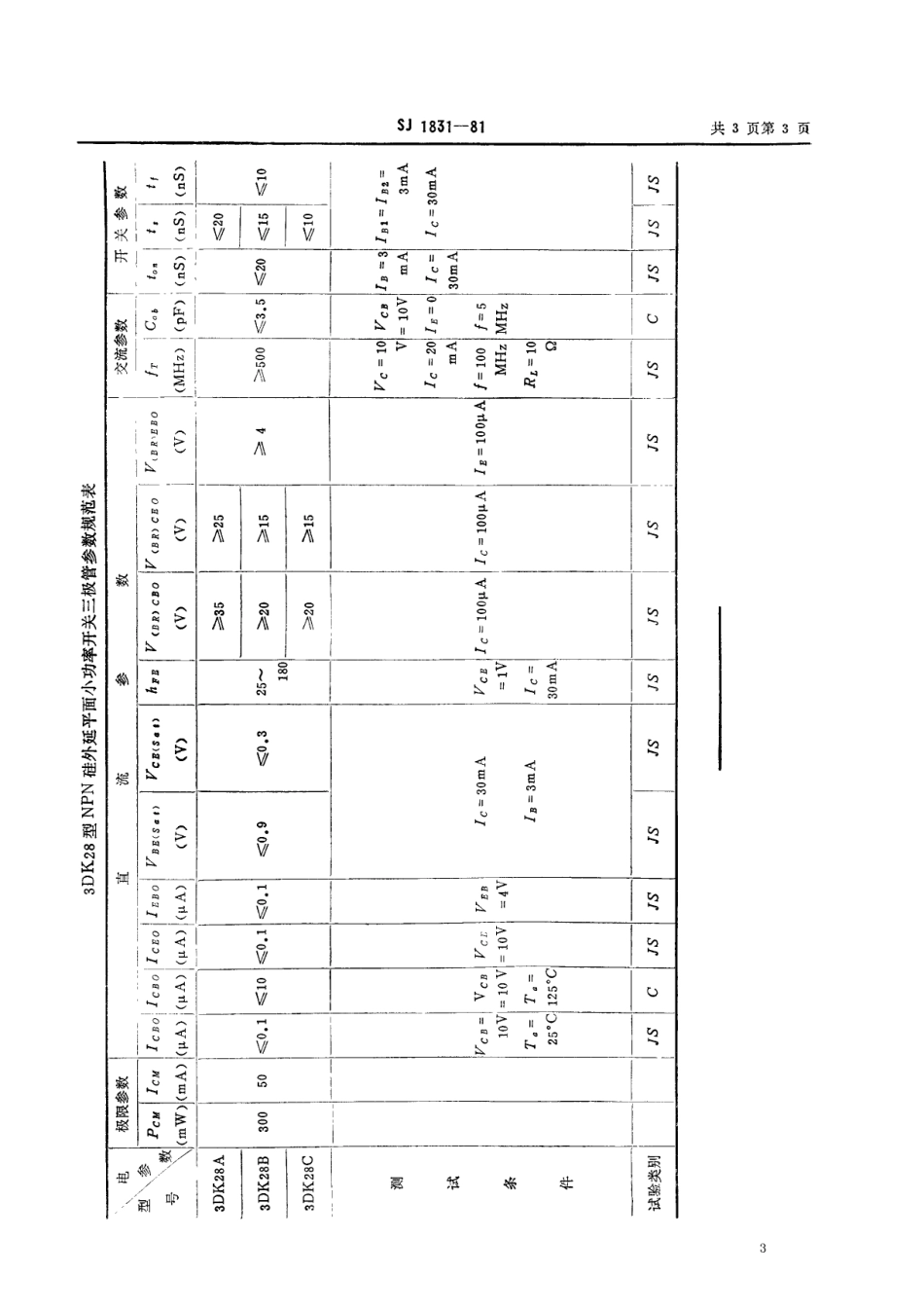 【电子行业军用标准】SJ 1831-1981 3DK28型NPN硅外延平面小功率开关三极管.pdf_第3页