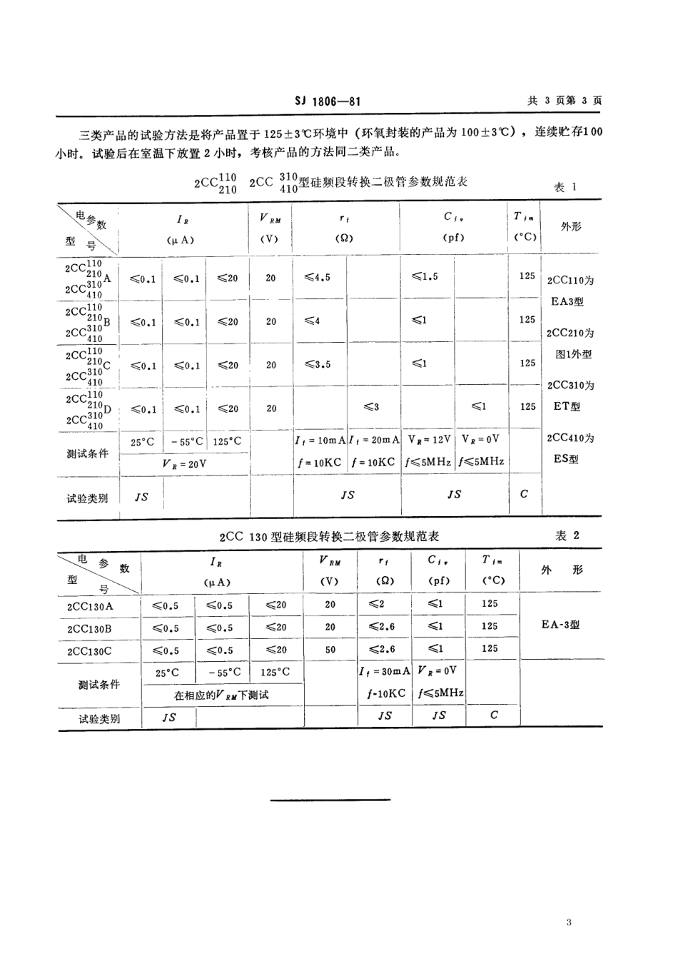 【电子行业军用标准】SJ 1806-1981 2CC110(210)2CC310(410)2CC130型硅频段转换变容二极管.pdf_第3页