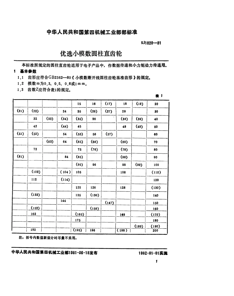 【电子行业军用标准】SJ 1820-1981 优选小模数圆柱直齿轮.pdf_第2页