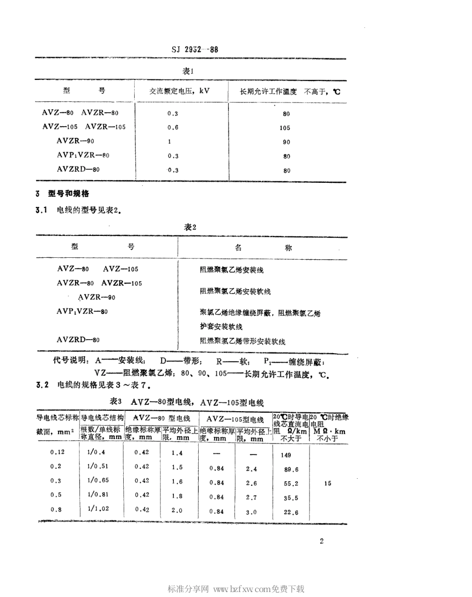 SJ 2932-1988 阻燃聚氟乙烯安装线.pdf_第2页