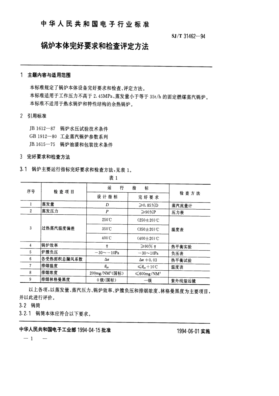 【电子行业军用标准】SJT 31462-1994 锅炉本体完好要求和检查评定方法.pdf_第1页