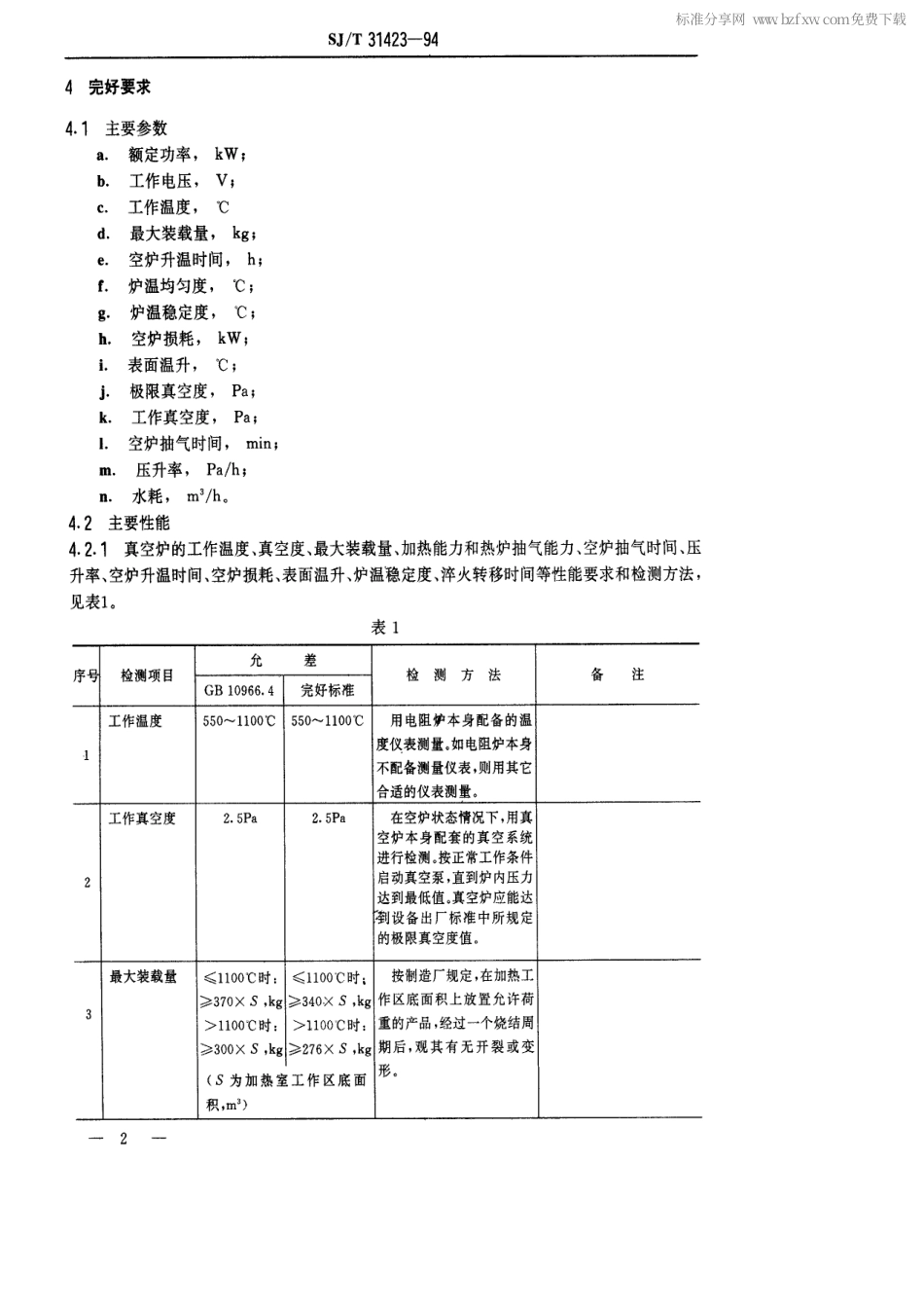 【电子行业军用标准】SJT 31423-1994 真空电阻加热炉完好要求和检查评定方法.pdf_第2页