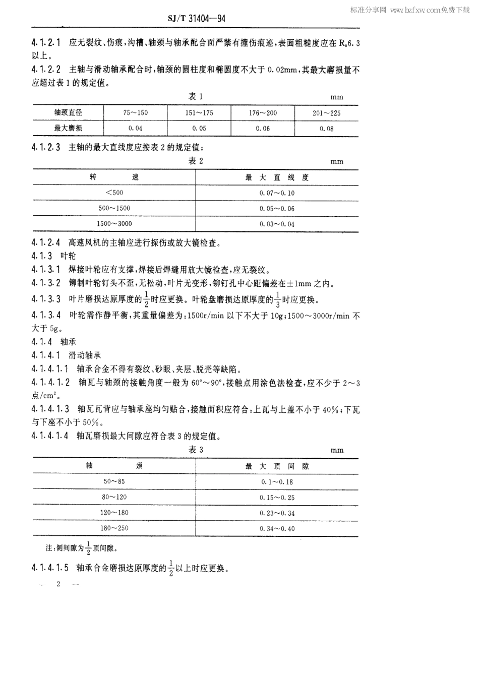 【电子行业军用标准】SJT 31404-1994 离心式鼓风机完好要求和检查评定方法.pdf_第2页