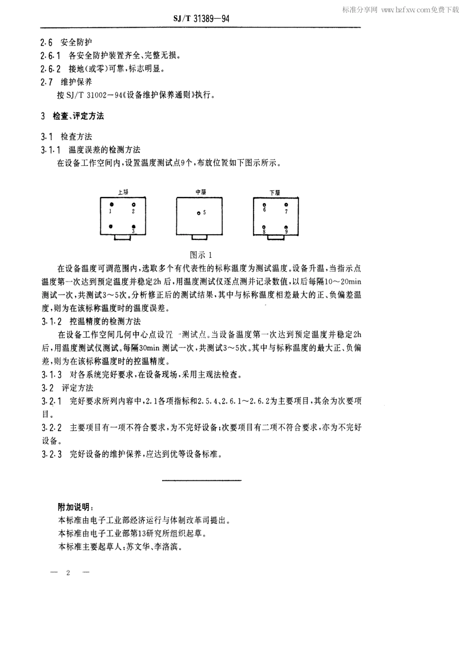 【电子行业军用标准】SJT 31389-1994 P-3B型高温试验设备完好要求和检查评定方法.pdf_第2页