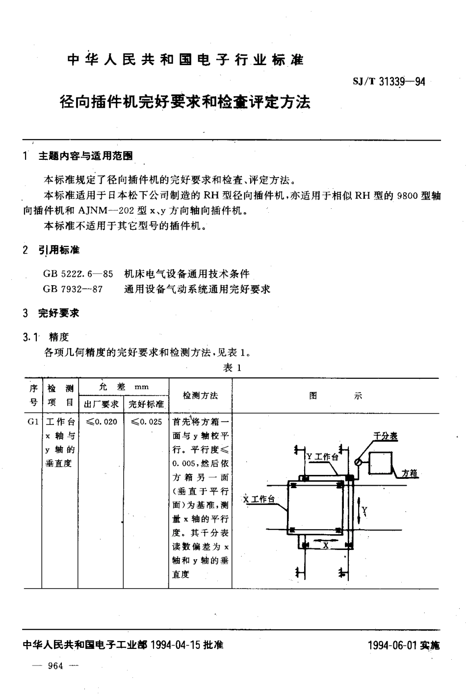 【电子行业军用标准】SJT 31339-1994 径向插件机完好要求和检查评定方法.pdf_第3页