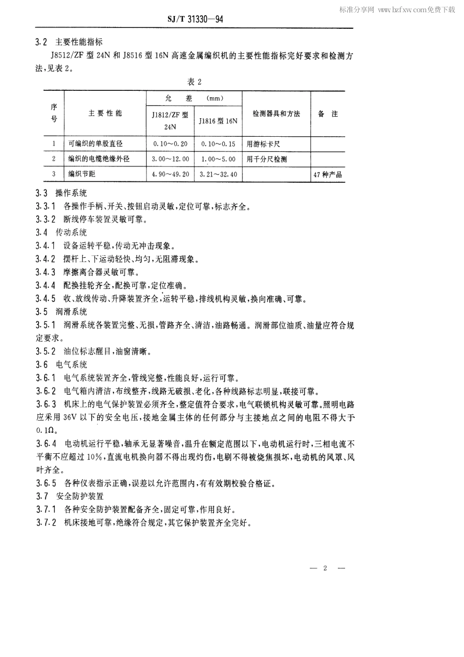 【电子行业军用标准】SJT 31330-1994 JB512／ZF型24N、J8516型16N高速金属编织机完好要求和检查评定方法.pdf_第2页