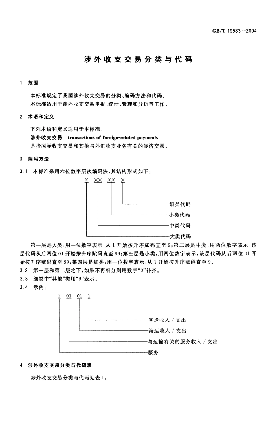 GBT 19583-2004 涉外收支交易分类与代码.pdf_第3页