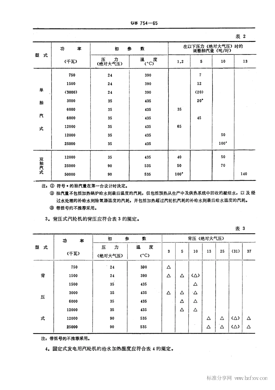 GB 754-1965 汽轮机 参数系列.pdf_第2页