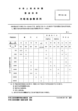 GB 754-1965 汽轮机 参数系列.pdf