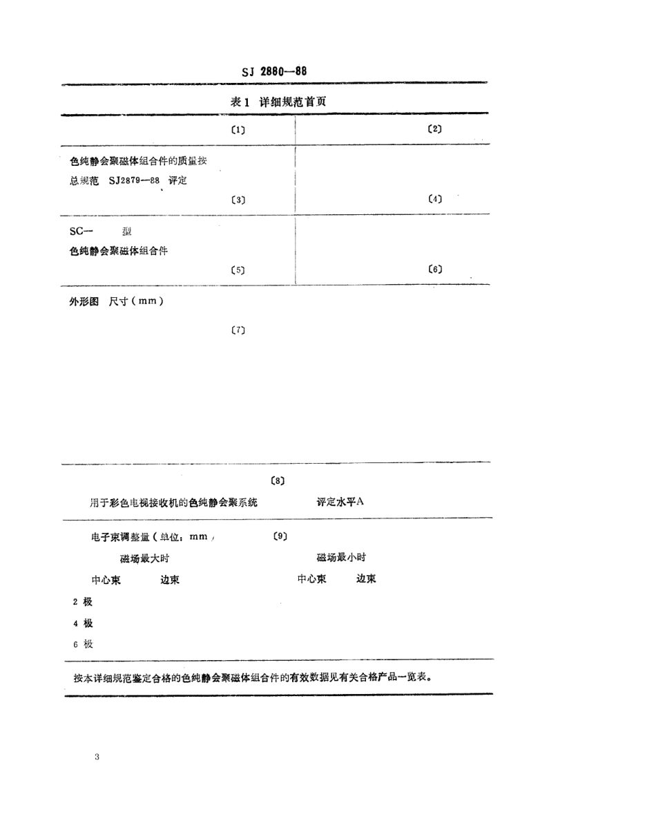 SJ 2880-1988 彩色电视接收机用色纯静会聚磁体组合件.pdf_第3页