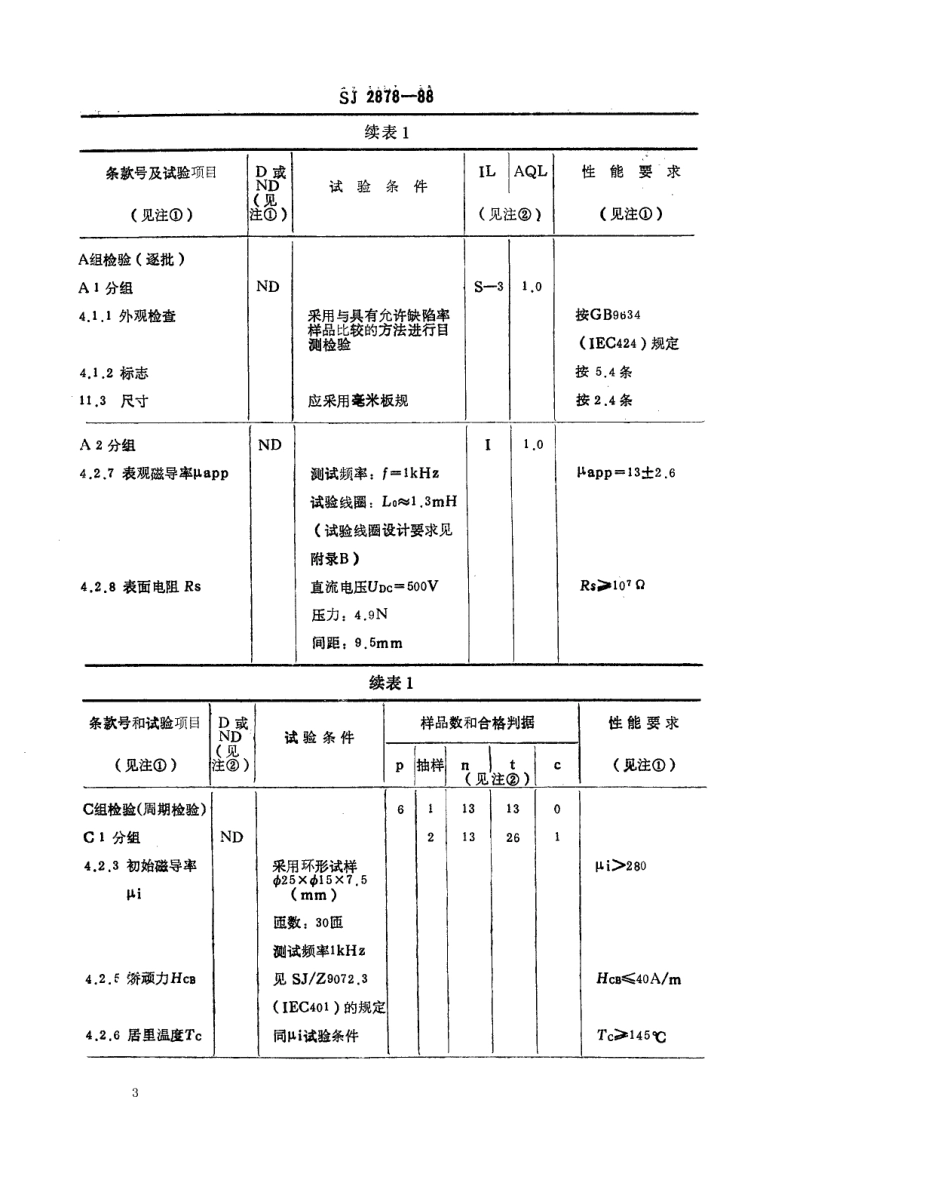 SJ 2878-1988 电子元器件详细规范 彩色电视接收机用PV4845型偏转磁芯评定水平 A.pdf_第3页