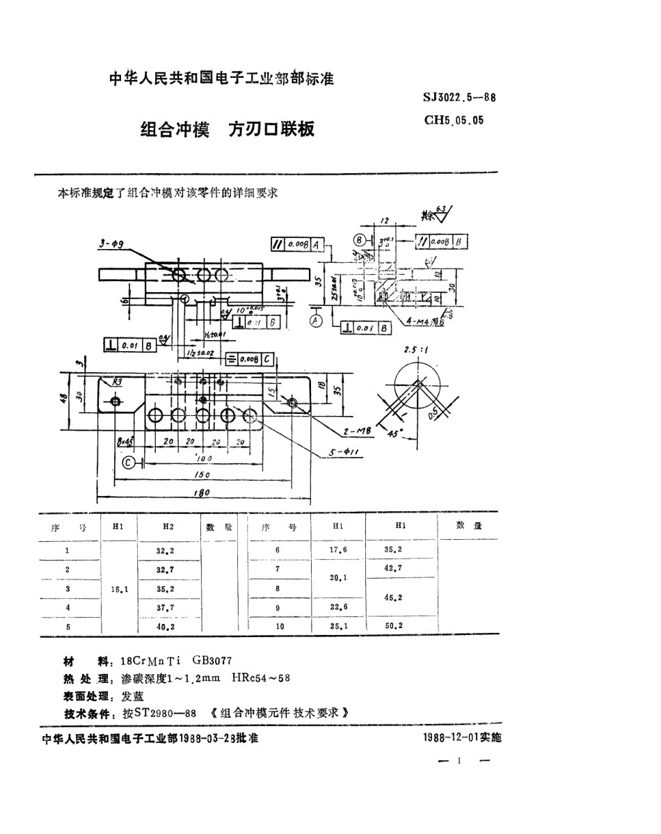 SJ 3022.5-1988 组合冲模 方刃口联板.pdf_第1页