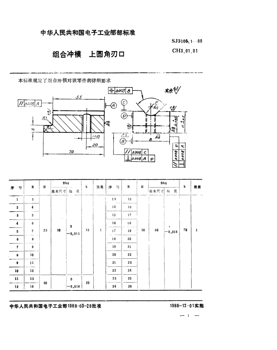 SJ 3006.1-1988 组合冲模 上圆角刃口.pdf_第1页