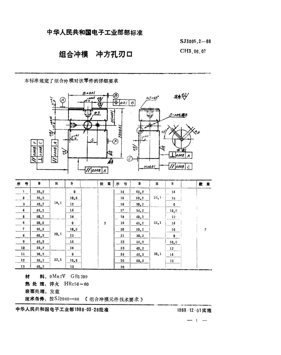 SJ 3005.2-1988 组合冲模 冲方孔刃口.pdf_第1页