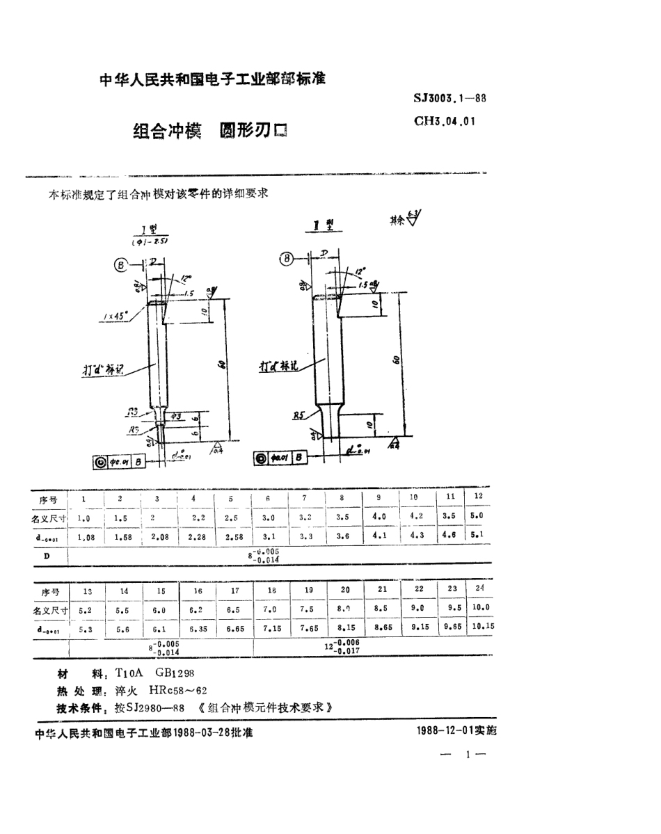 SJ 3003.1-1988 组合冲模 圆形刃口.pdf_第1页