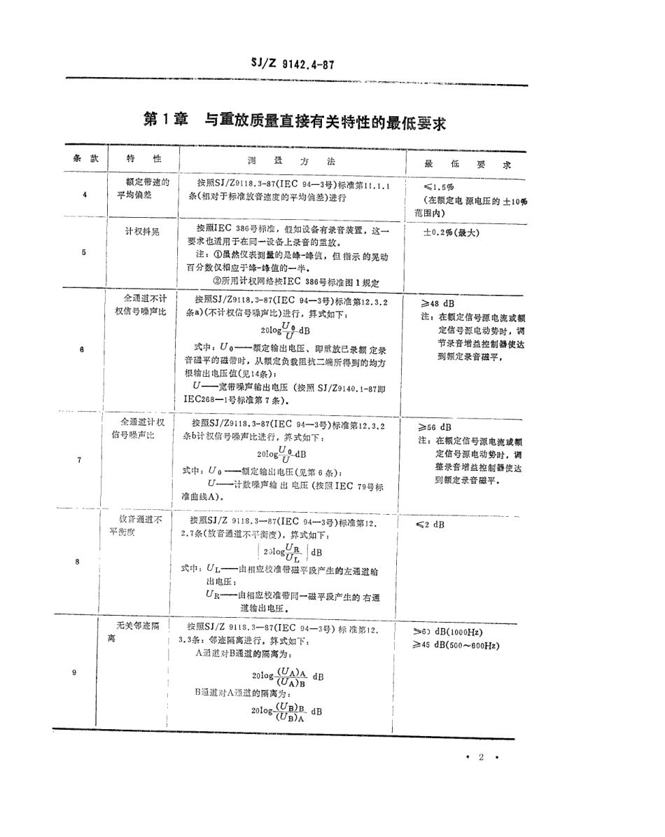 【电子行业军用标准】SJZ 9142.4-1987 高保真音频设备和系统最低性能要求 第4部分 磁记录和重放设备.pdf_第2页