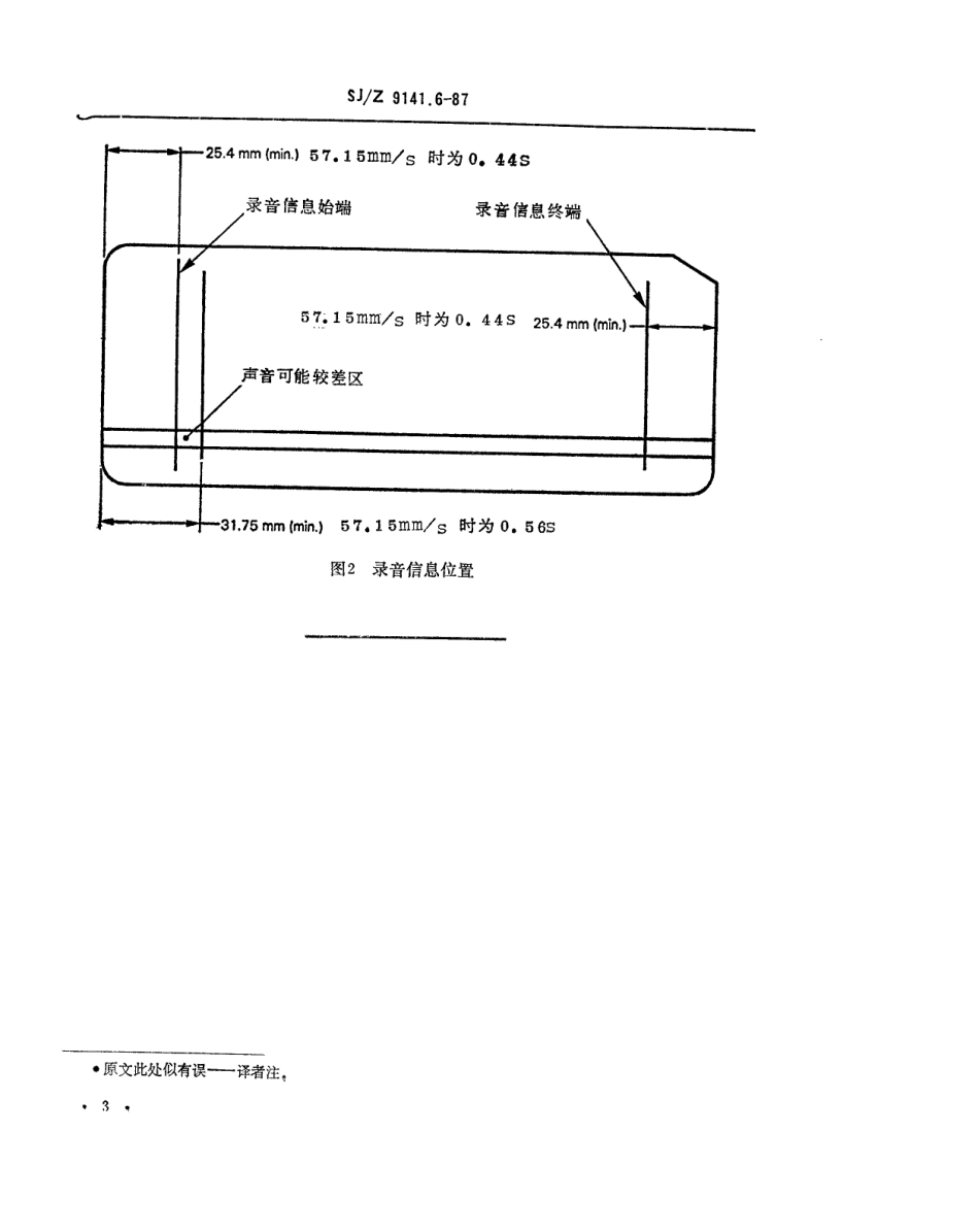 【电子行业军用标准】SJZ 9141.6-1987 视听、视频和电视设备与系统 第14部分 音频磁条卡片系统.pdf_第3页