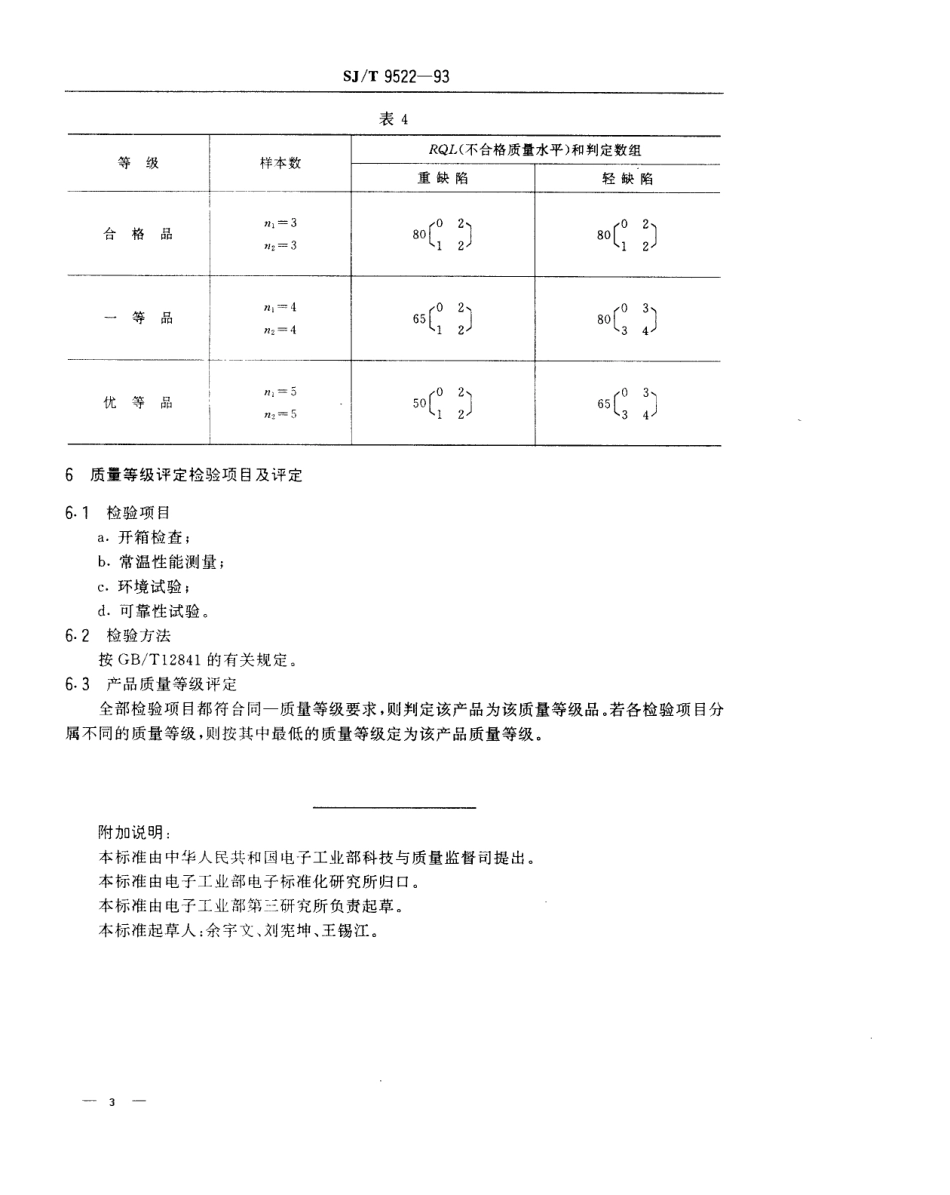 【电子行业军用标准】SJT 9522-1993 盒式磁带录音机运带机构质量分等标准.pdf_第3页