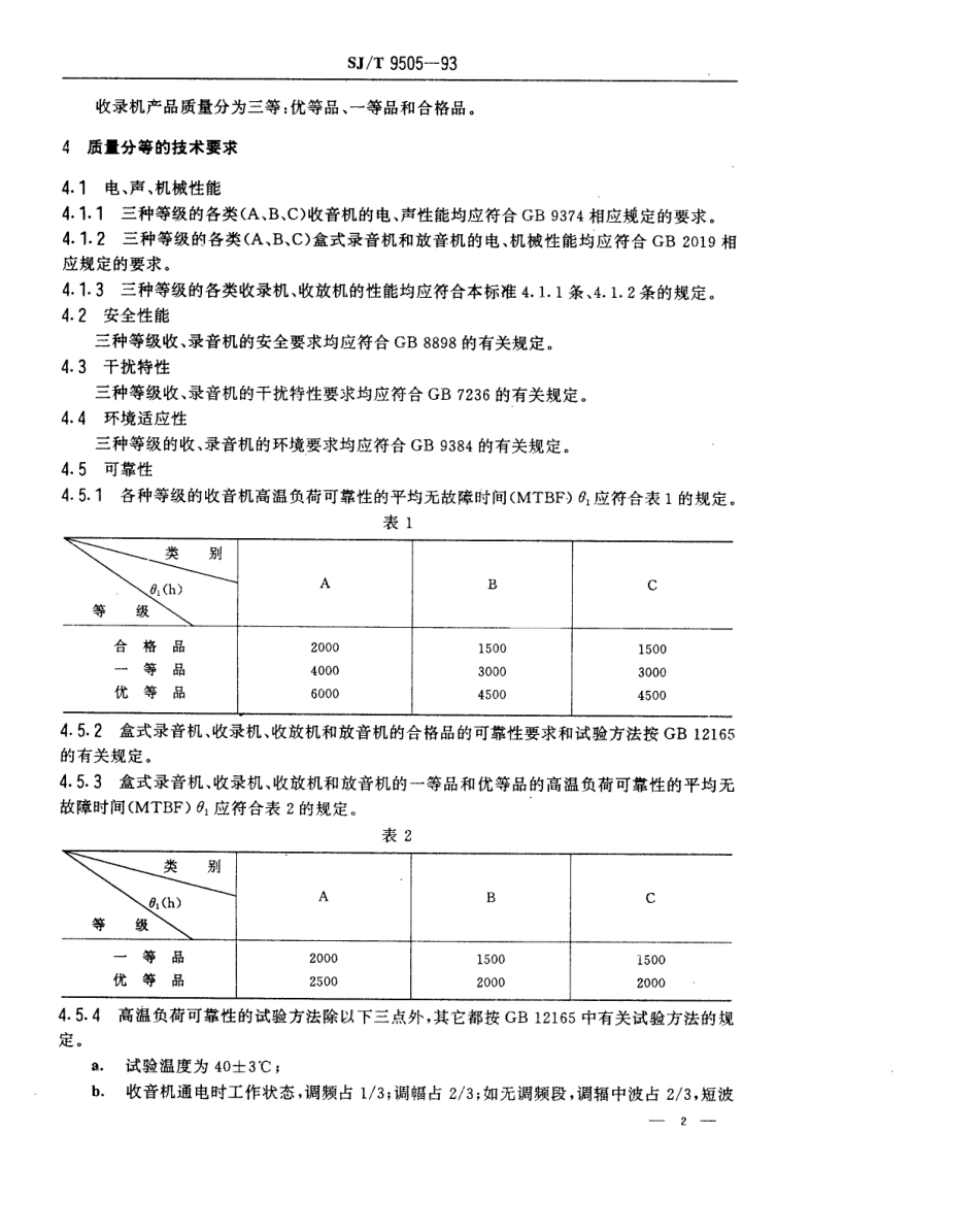 【电子行业军用标准】SJT 9505-1993 收、录音机质量分等标准.pdf_第2页