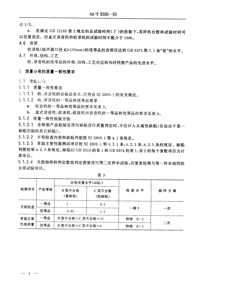 【电子行业军用标准】SJT 9505-1993 收、录音机质量分等标准.pdf_第3页
