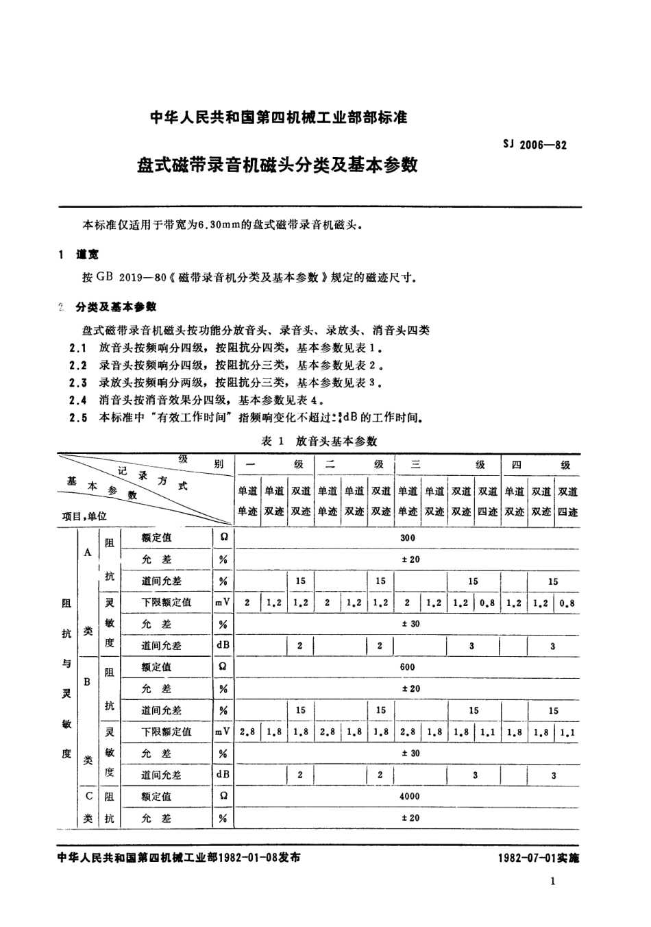 【电子行业军用标准】SJ 2006-1982 盘式磁带录音机磁头分类及基本参数.pdf.pdf_第2页