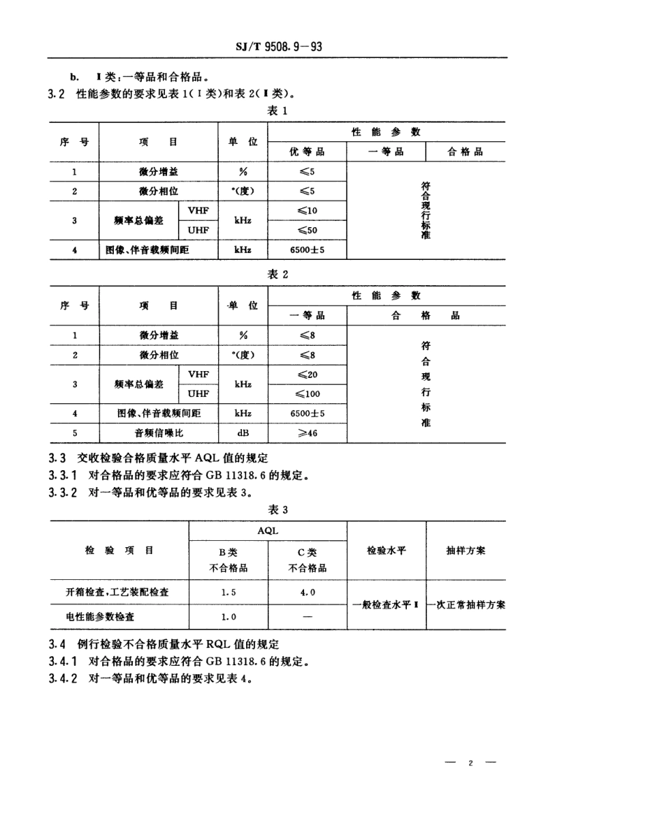 【电子行业军用标准】SJT 9508.9-1993 30MHz～1GHz声音和电视信号的电缆分配系统 电视调制器质量分等标准.pdf_第2页