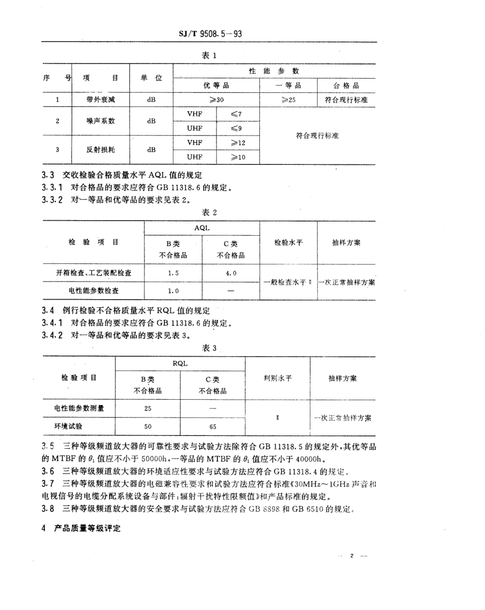 【电子行业军用标准】SJT 9508.5-1993 30MHz～1GHz声音和电视信号的电缆分配系统 频道放大器质量分等标准.pdf_第2页