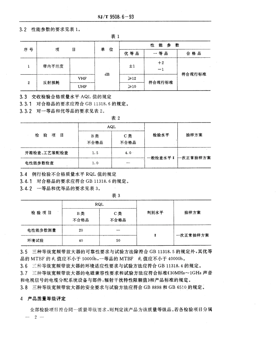 【电子行业军用标准】SJT 9508.6-1993 30MHz～1GHz声音和电视信号的电缆分配系统 宽频带放大器质量分等标准.pdf_第2页