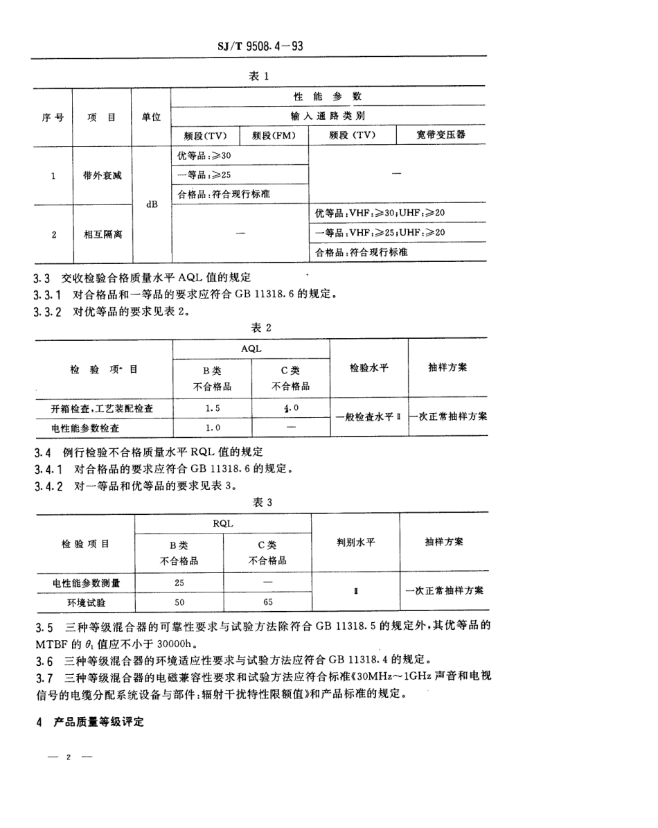 【电子行业军用标准】SJT 9508.4-1993 30MHz～1GHz声音和电视信号的电缆分配系统 混合器质量分等标准.pdf_第2页
